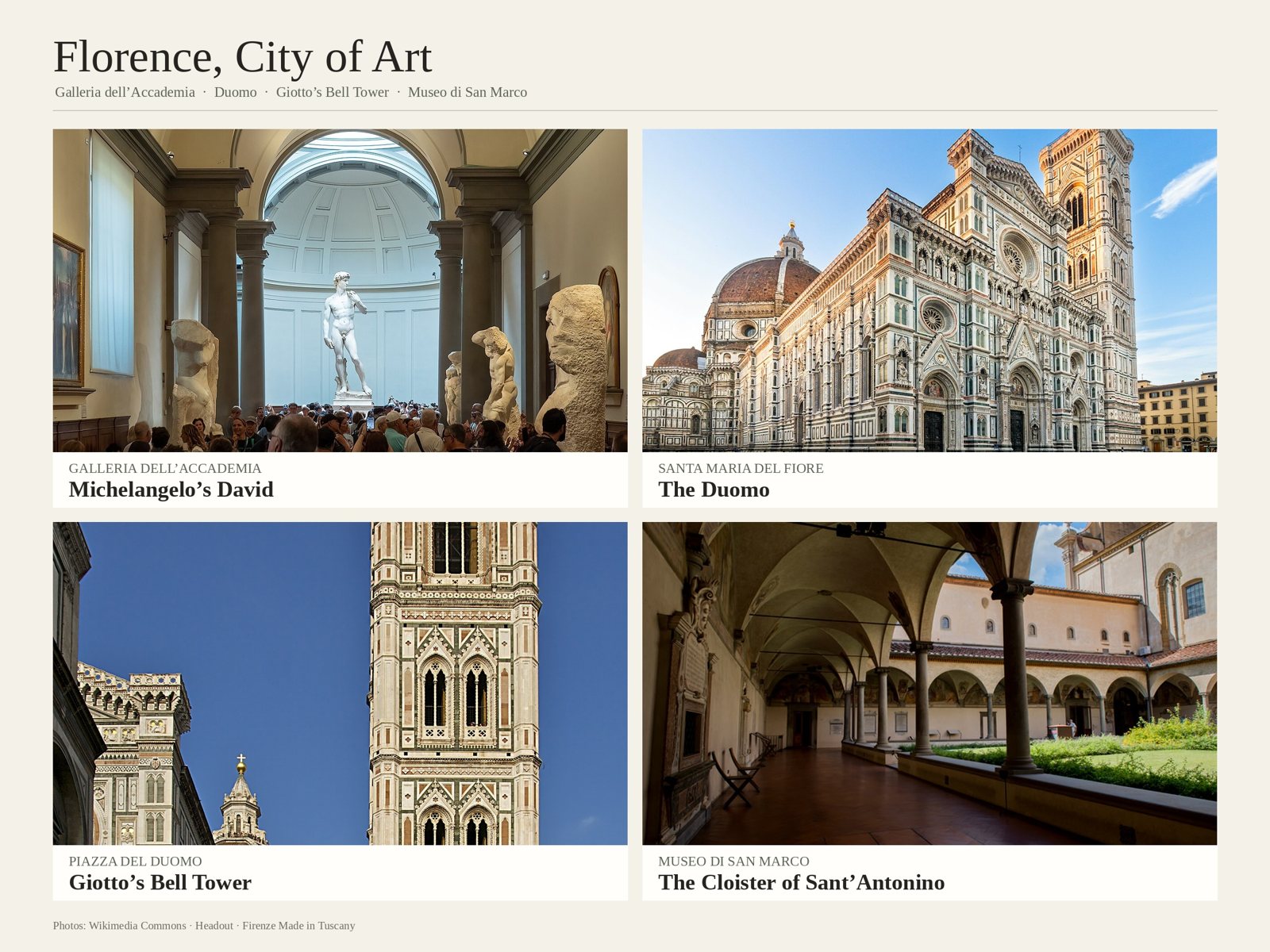 Florence, city of art: Michelangelo's David at the Galleria dell'Accademia, the Duomo of Santa Maria del Fiore, Giotto's bell tower and the cloister of Sant'Antonino at the Museo di San Marco