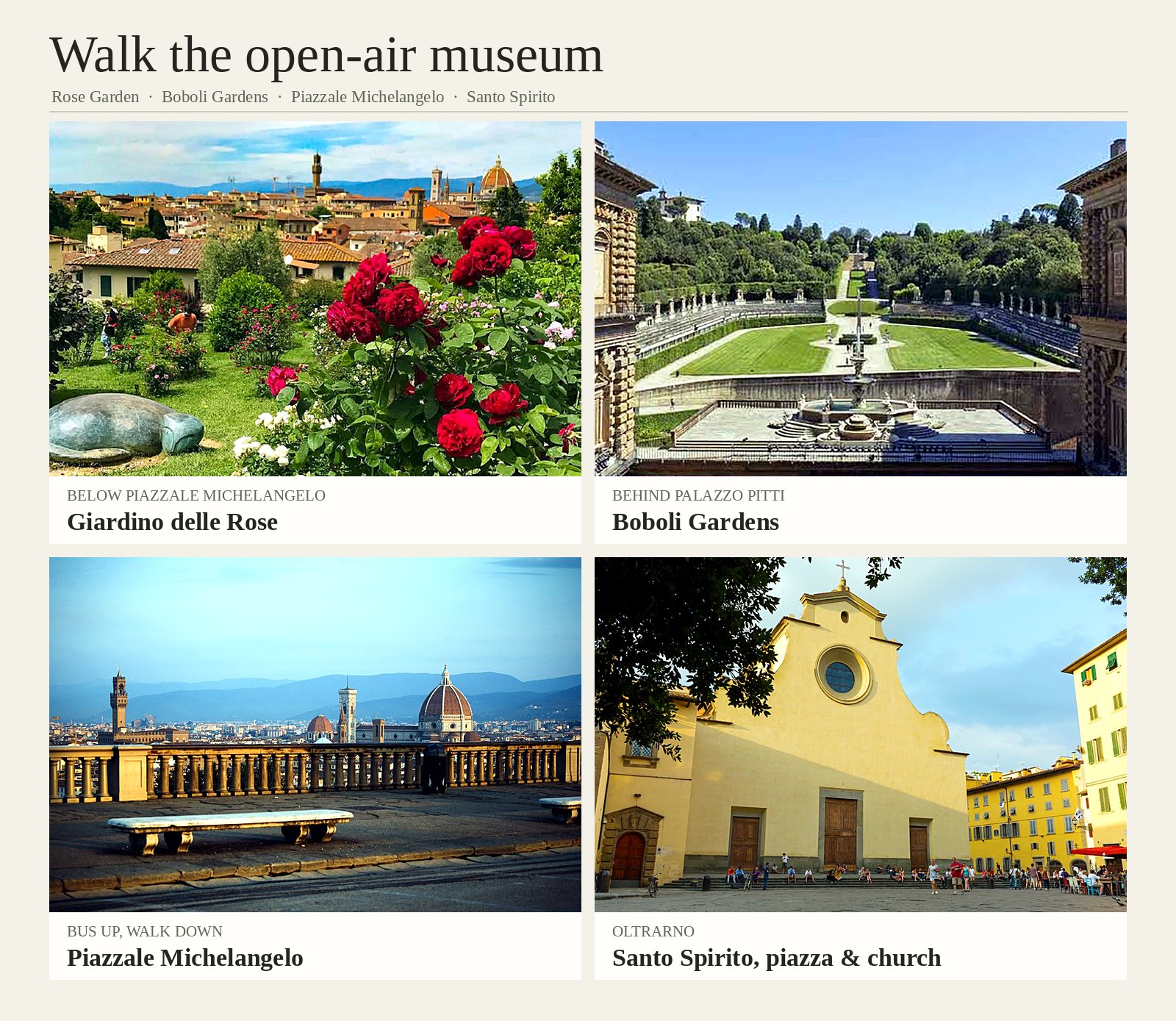Walk the open-air museum: roses and rooftops at the Giardino delle Rose, the Boboli Gardens behind Palazzo Pitti, the view of the Duomo from Piazzale Michelangelo, and the church and piazza of Santo Spirito